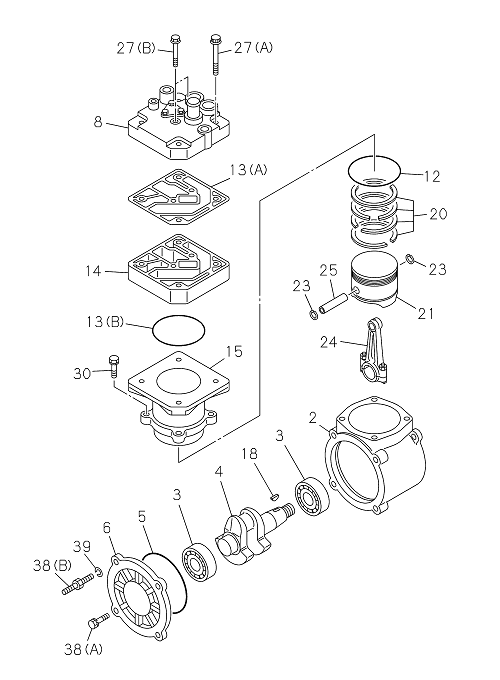 Partial Engine